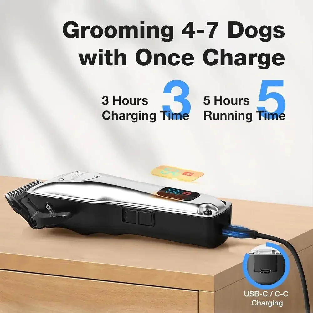 Dog Grooming Clipper kit – Low Noise, Ceramic Blade, by Fuzzyfix
